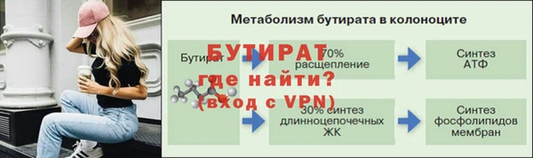 мет Горнозаводск